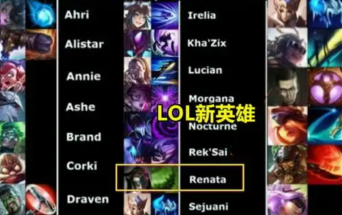 .lol新英雄雷娜塔曝光
