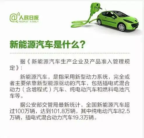 公安部大消息巢湖人,你之后的车牌有可能是这样的...