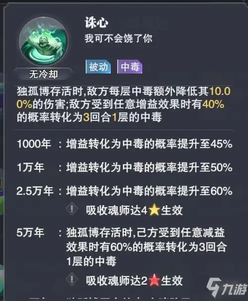 斗罗大陆魂师对决公平对决白沉香阵容组合攻略分享全民对决白沉香阵容哪个好