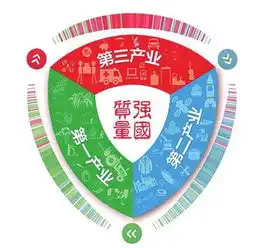 整合资源锐意创新打造眼镜质检与视光学的中国品牌