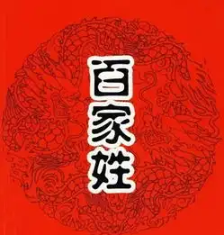 看看前十有没有你,2016中国姓氏排名最新榜