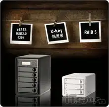 存储新典范axus推智能桌面存储系统