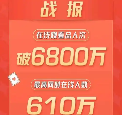 周杰伦直播半小时打赏破2000万,辛巴独占半壁江山,收益用途获赞