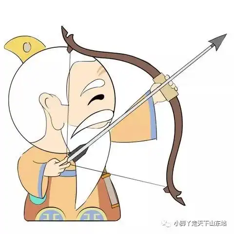 习六艺,知礼仪儒家文化五日营
