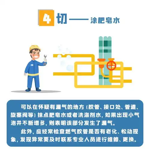 燃气安全问题不容忽视记住四个字勿关紧要