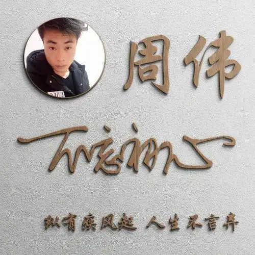 你该换头像了,高端3d商务签名头像,大气励志版微信头像,请查收