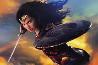 神奇女侠2采用imax拍摄毒液等片跟进