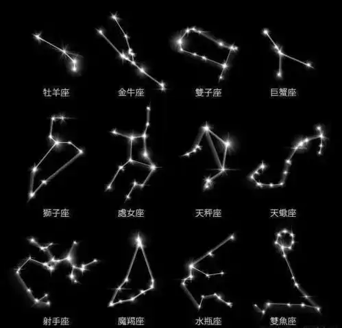 骂你越狠越喜欢你的三个星座