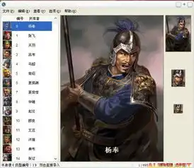 三国志12头像编辑器导入方法