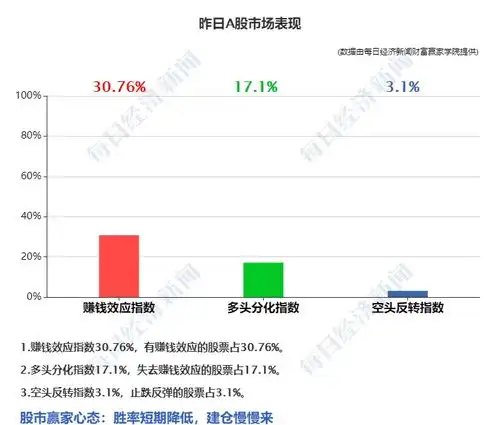 早财经打击学区房深圳拟推大学区招生,建立教师交流制度网易云音乐通过港交所聆讯东莞正式出台房地产调控新政莞八条