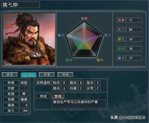 三国志11血色衣冠拥有皇帝最多的势力,第一令人意想不到