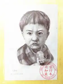 房山区良乡长阳素描培训班成人画室