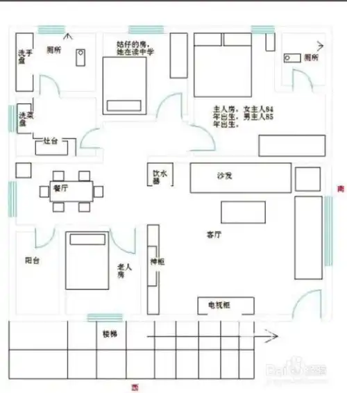 如何提高工作的运势