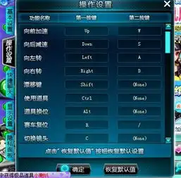 qq飞车怎么改键盘改不了啊,我点了没反应,怎么回事