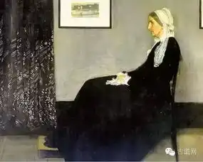 道人文新技能get,带你秒认名画作者