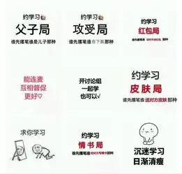 沉迷学习,日渐消瘦