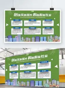 图片免费下载文明创建展板素材文明创建展板模板千图网