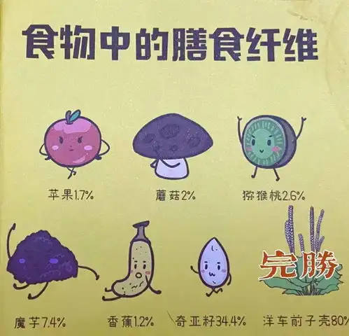 今天你拉臭臭了吗