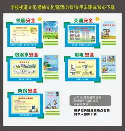 楼道文化楼梯设计图片cdr素材下载学校展板大全企业医院学校类展板编号13572152