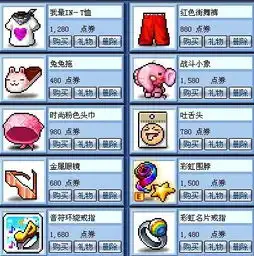 冒险岛战神怎么配点装啊