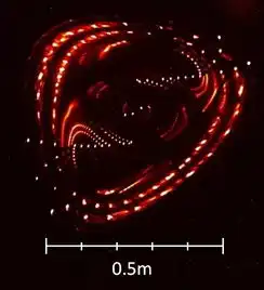 德核能科学家创造出一头负载怪兽模拟太阳内部持续不断的核聚变反应