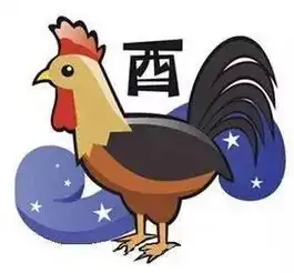 2017年鸡年最全催吉避凶方法属鸡兔狗鼠一定要看