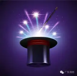 军营是个魔术师警告前方有一大波帅哥来袭