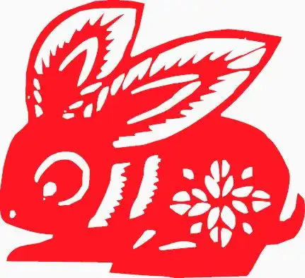 1987,1975年生肖兔,防失业破财,事业运大解析财运