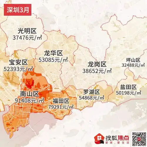 全国热门城市3月房价出炉楼市回暖的真相是