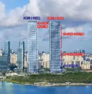 测试一个超长简介的文章