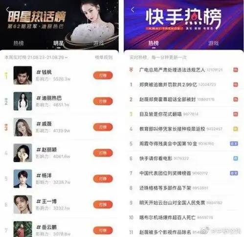 微博抖音快手等多平台下架明星榜