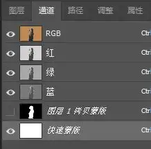 ps打开图片后进入快速蒙版,但是抠图显现不出红色,退出蒙版也没有蚂蚁线,这是为什么