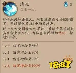 阴阳师sp聆海金鱼姬技能属性怎么样sp聆海金鱼姬值得培养吗