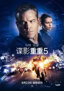 2016年8月份上映电影有哪些8月份上映的电影排期一览