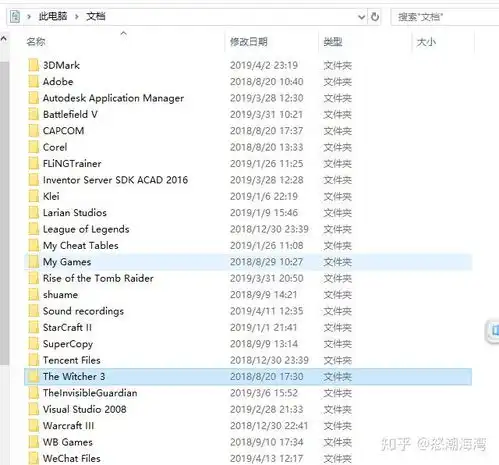 下载的游戏,放在u盘里,在一台电脑里游玩之后存的档,在另一台电脑加载的出来吗