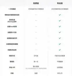 网站丨5个你应该没用过的神奇网站