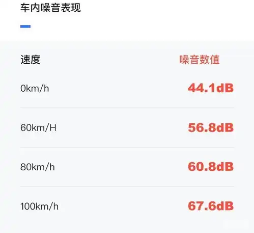 测试吉利星瑞2.0t发动机百公里加速7.73秒车内配置丰富