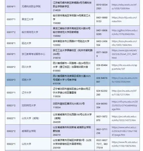 韩国语能力考试topik考试介绍