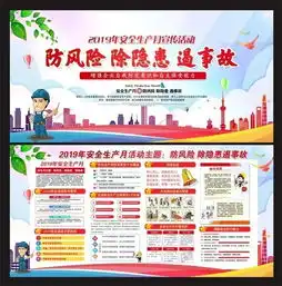 2019安全生产月展板活动宣传栏设计图片