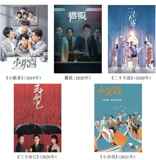 三十而已小欢喜出品方柠萌影视三闯ipo,深度捆绑黄磊去年收入12亿元