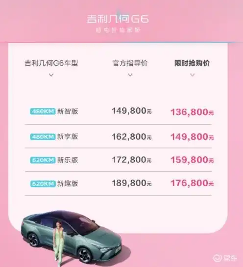 成本下调新能源汽车补贴团再添新成员