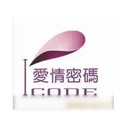 爱情密码情侣礼品批发爱情密码情侣礼品供应爱情密码情侣礼品厂家网络114