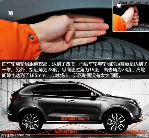 拥有强悍动力实拍mg首款紧凑suvgs