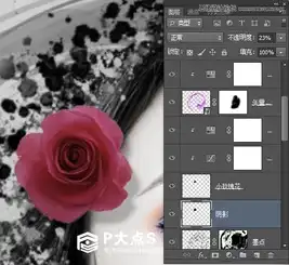 设计经验教程分享素材中国文章jy.sccnn.com