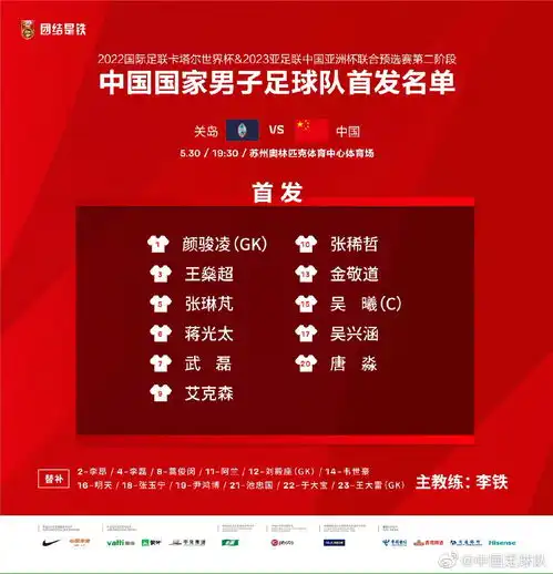 世预赛国足7球大胜关岛戒骄戒躁,后边一场比一场难凤凰网山东凤凰网