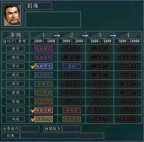 测试一个超长简介的文章