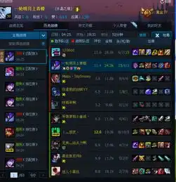 一把游戏掉线六个人是服务器问题吗大区是水晶之痕