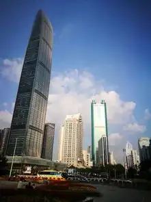 登地王大厦观光厅看深圳市容市貌,三十五年惊天巨变有感