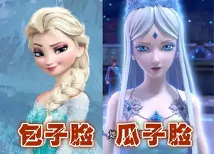 国内外冰公主对比一览,艾莎公主几乎完胜,叶罗丽冰公主输得真惨