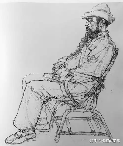 国美线性素描头像半身全身